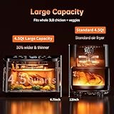 Air Fryer 8-in-1, 4.5Qt Air Fryer with DC Motor, Space-Saving & Compact, Fast & Crispy Cooking, Adjustable Fan Speed, 95% Less Oil for Healthy Family Meals, Dishwasher‑Safe