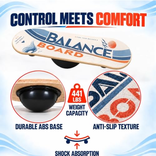 DRAVQIX Balance Board with Mat