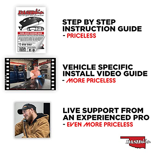 Dashskin American Made Molded Dash & Bezel Cover Kit Compatible With 99-01 Dodge Ram 1500 (99-02 Ram 2500/3500) In Agate (Dark Grey) - Easy Second Gen Cracked Dash Fix #TOP6