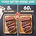 2025 Magnetic Air Fryer Cheat Sheet, Cooking Guide Booklet,70 Illustrated Recipes & Cooking Gifts- Keto Air Fryer Cookbooks for Beginners- Instant Pot Air Fryers Accessories, Kitchen Gadgets