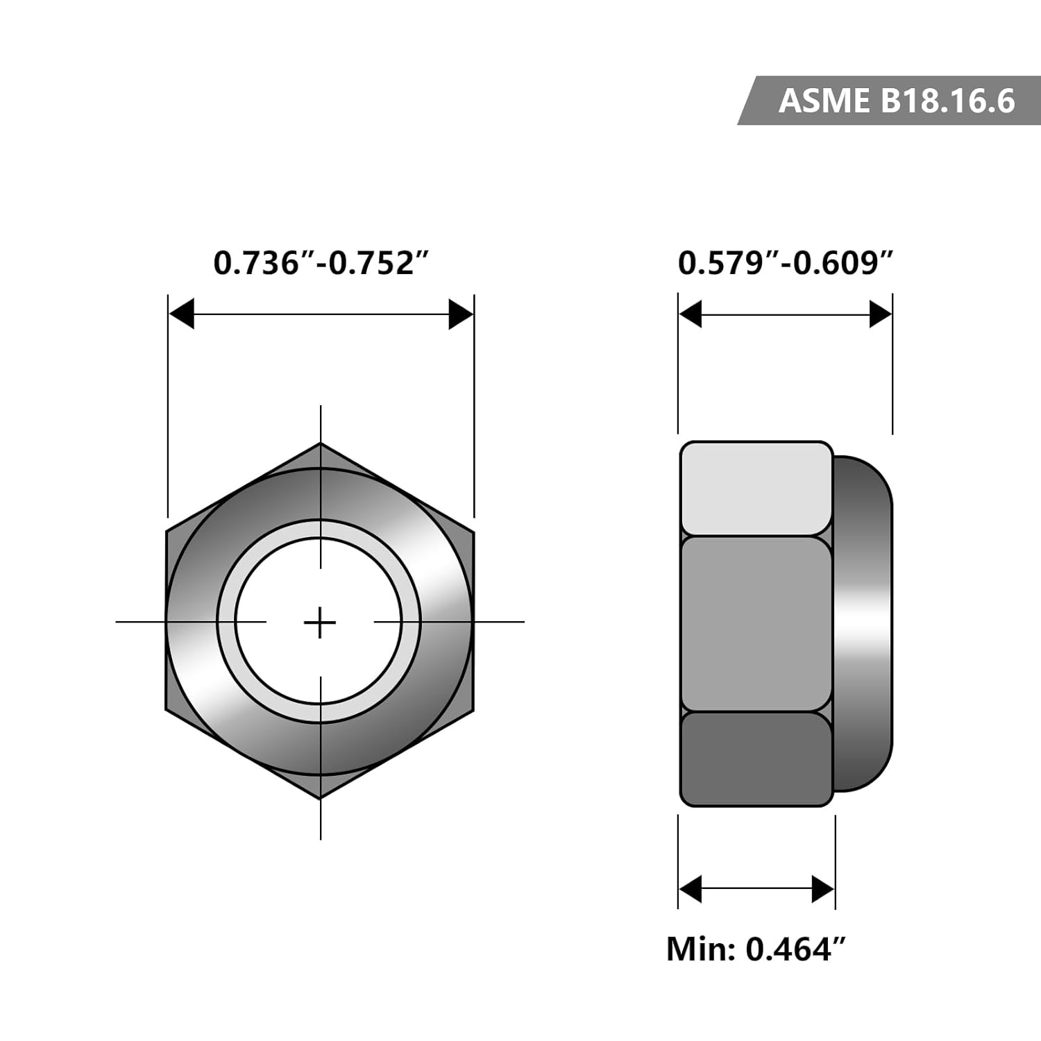 1/2"-13 Nylon Insert Lock Nuts, Stainless Steel 304 (18-8) Lock Nuts with White Nylon Insert, 10pcs