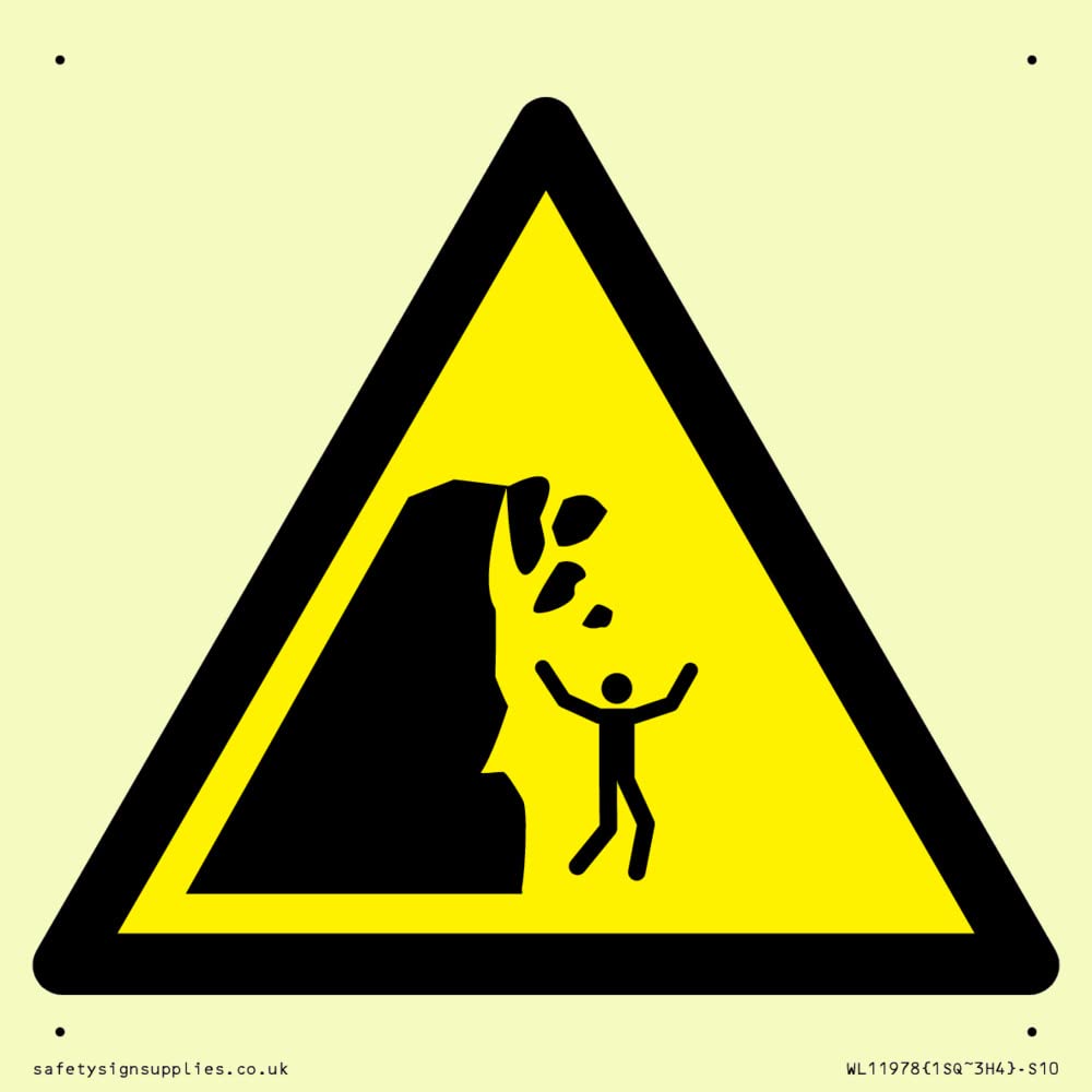 W053 Warning: Unstable cliff Sign - 100x100mm - S10, Yellow/White