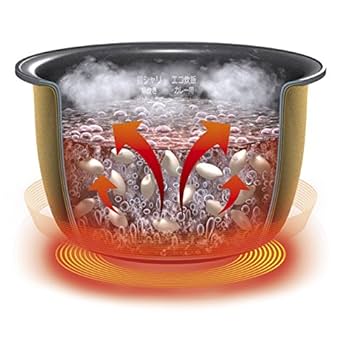 Amazon | パナソニック 5.5合 炊飯器 IH式 おどり炊き ブラウン