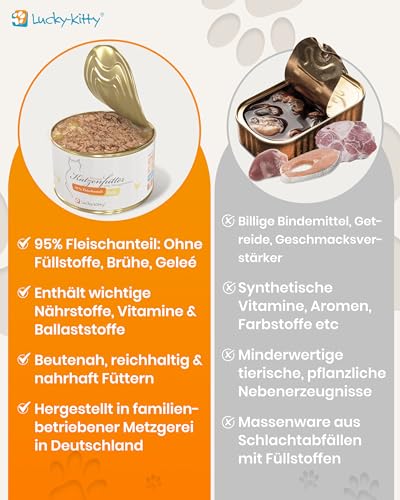 Lucky Kitty Katzenfutter Nass, 95% Fleisch I Katzenfutter ohne Getreide & Zucker, Lebensmittelqualität I Nassfutter für Katzen & Kitten, Keine Zusätze I Katzennassfutter Made in Germany I 8x200g Mix