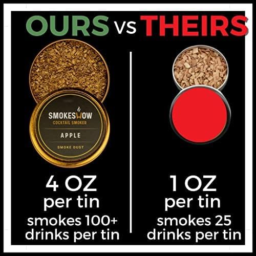 Miniatura 4 de Chips de madera para ahumador de cóctel lata de 4 onzas. Añade sabores a tus bebidas ahumadas (cáscara de limón)