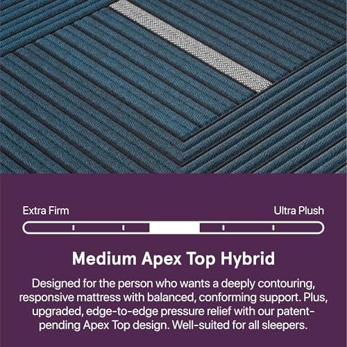 Image of Beautyrest World Class Level Four Medium Apex Top 14 inch Twin XL Mattress