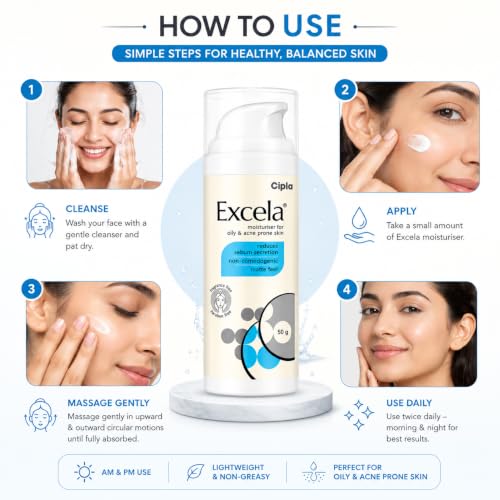 Image of Cipla Excela Moisturiser 50g for Oily & Acne Prone Skin | Grow Key | Non-Comedogenic Oil Control Moisturizer | Matte Feel