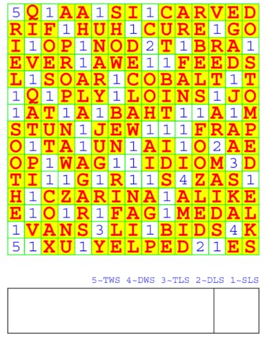 Scrabble Practice: Practice Makes Perfect