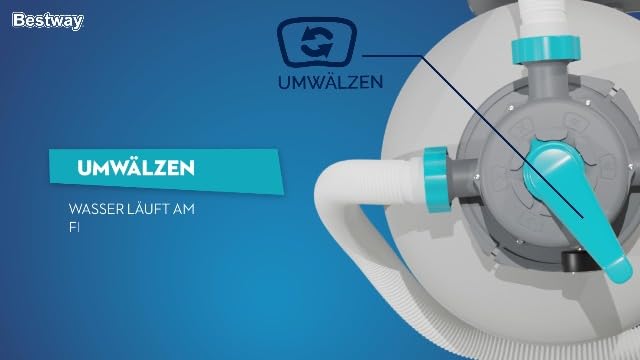 Bild 6 - Bestway Sandfilteranlage mit Zeitschaltuhr 5.678 l/h, 230 W