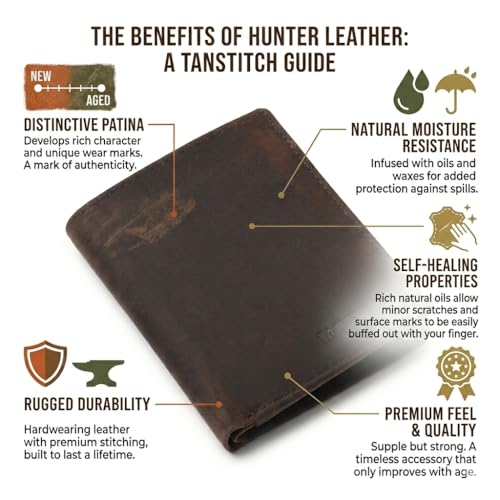 Image of TANSTITCH Slim Leather Wallet || Small,Compact, Minimalist & Thin Wallet || RFID Protected || Front Pocket Carry