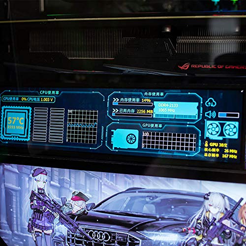 8.8 inch 1920x480 AIDA64 CPU 
