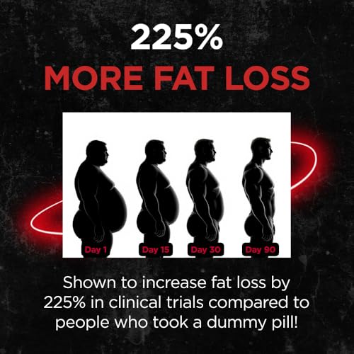 UNALTERED Belly Fat Burner for Men - Natural Weight Loss Pills to Support Reduced Body Fat, Preservation of Lean Muscle Mass, and a Healthy Metabolism - CLA Dietary Supplement - 90 Softgel Capsules - Image 5