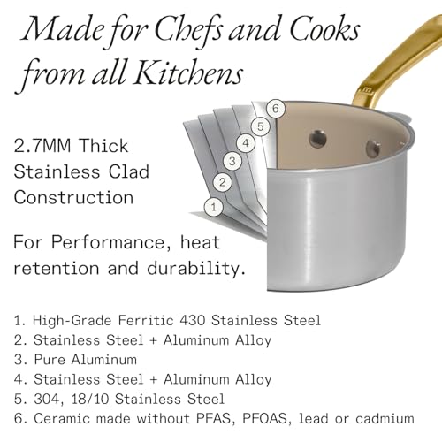 Image of Made In Cookware - 6 Piece Stainless Steel Saucepan Set with Lid (Antique Brass Handle) - 5 Ply Clad - Includes Non Stick Saucepans and Saucier - Professional Cookware - Crafted in Italy