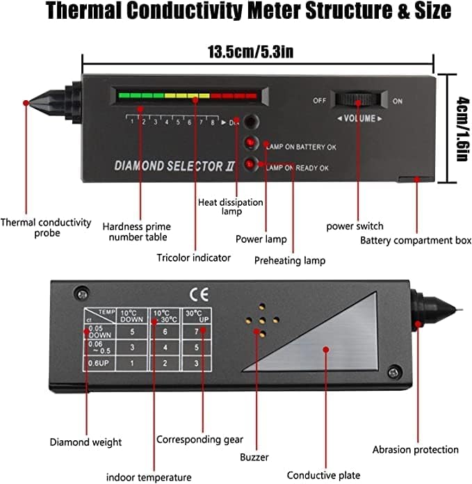 Image of Professional Diamond Selector II - High Accuracy Diamond Tester Pen for Jewelry, Gemstone & Diamond Testing, Portable Gemological Tool with Protective Case and Testing Platform