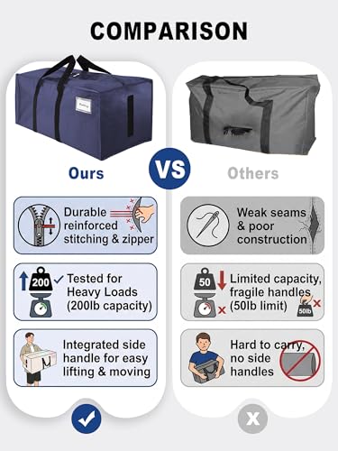 HOMESURE Supports 200lbs Heavy Duty Moving Bags - Strong Zipper & Wrap-Around Handles - Water-Resistant Storage Totes, Durable Alternative to Moving Boxes - 4 Pack - Blue - view 2