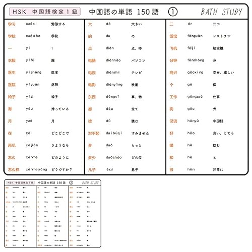 y HSK 1 / ̌ z̒P - CŊwK × hV[g FQg