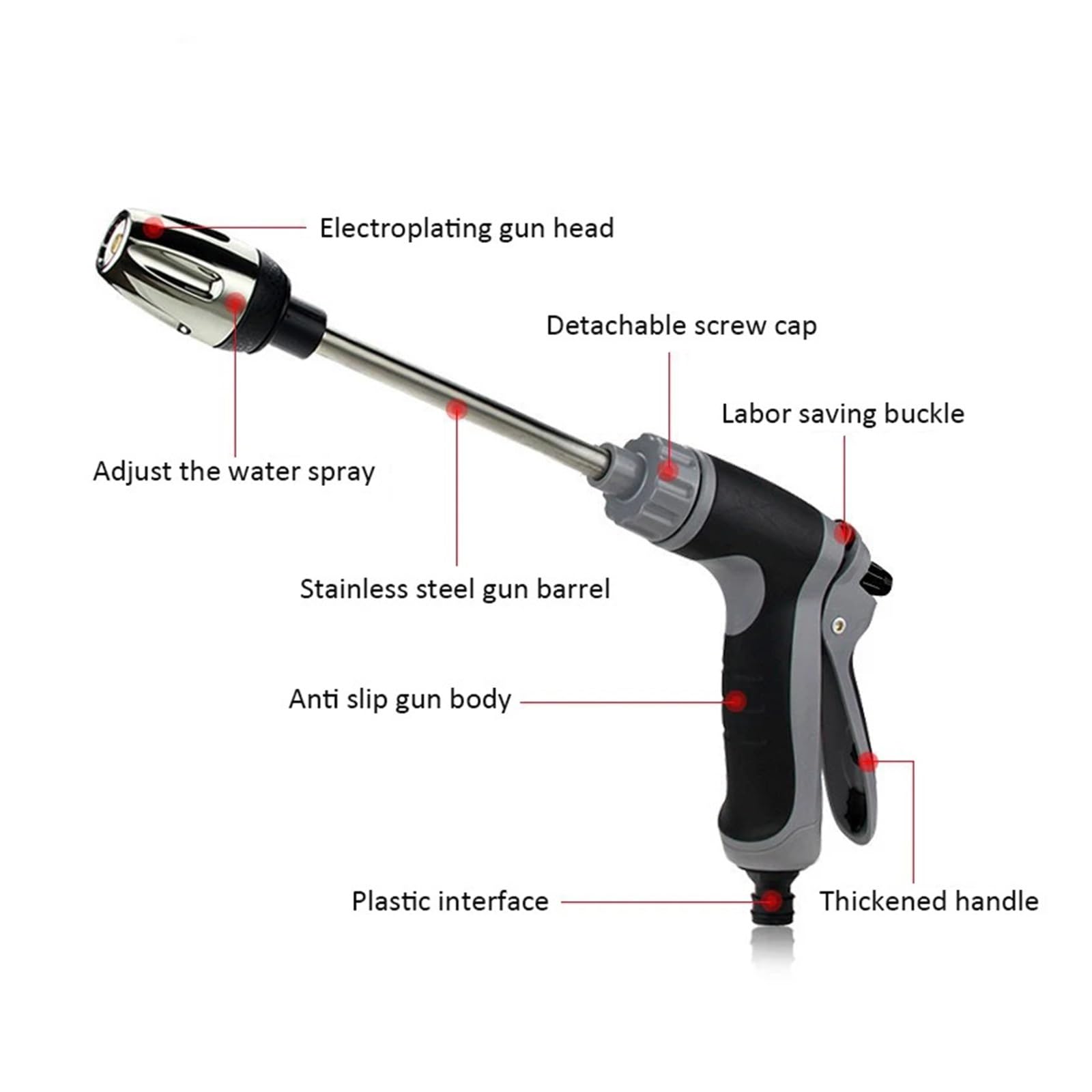 Rondelle a palo lungo a pressione multifunzionale portatile Pistola Irrigatore da giardino Pistola ad acqua pesante ad alta pressione Irrigazione for irrigazione