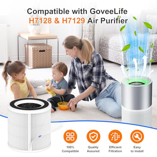 Image of 2 Pack H7129 H7128 Replacement Filter Compatible with GoveeLife H7129 H7128 Smart Air Purifiers, 3-in-1 H13 True HEPA Filters for Govee Air Purif-ier, 4 Extra Pre-Filters