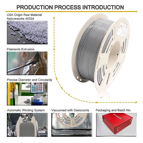 Image of RepRapper Easy-to-Print Gray PETG Filament for 3D Printer 1.75mm (+-0.03mm) 2.2lb (1kg), Stronger Toughness, Fit Most FDM Printers