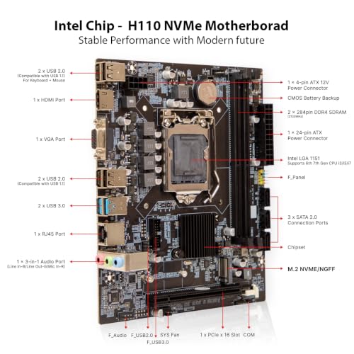 Image of Desktop PC | CPU Core i7 3.60Hz | 16GB RAM | 256GB SSD | 5G WiFi & Bluetooth | Type-C Port | Windows 11 Pro Licence & MS Office | GEN4 Computer (VX3-i7GEN4-16GB-256GB-SSD)
