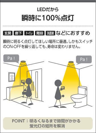 おとん　KOIZUMI Amazon.co.jp : コイズミ(Koizumi) : ホーム＆キッチン