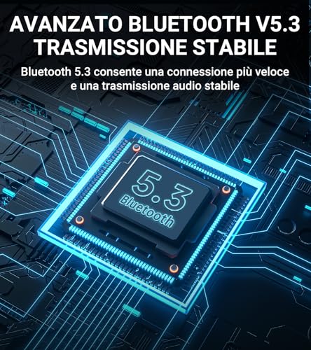 R19BT Casse PC 2.0, Bluetooth 5.3/Scheda Audio USB-A/Aux 3.5mm, Bassi Profondi Suono Stereo, Cabinet in Legno, Design Compatto, Uscita di Cuffie, Controllo Volume, per PC TV Smartphone Tablet - Casse per PC - Immagine 2
