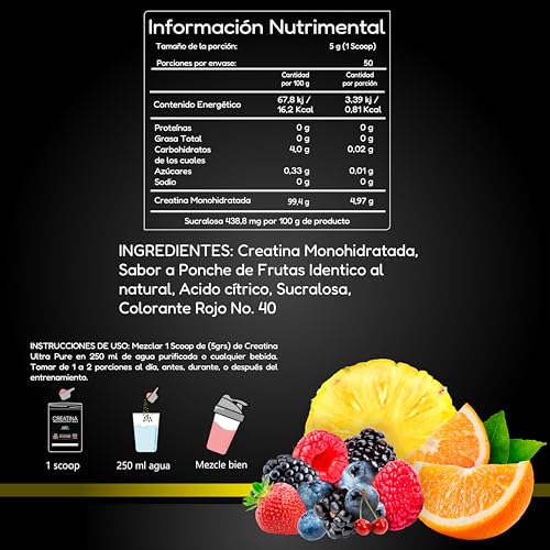 Creatinas, Imagen adicional