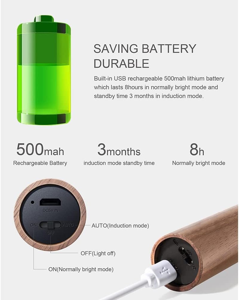 Illuminate Your Space: LANDGOO Motion Sensor Wooden LED Lights Review