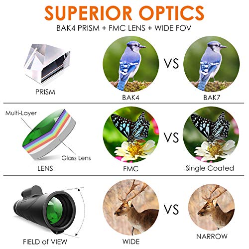 Monocular Telescope - 12X50 High Power 【HD Monocular for Bird Watching】 with Tripod IPX7 Waterproof Monocular Made by Hyper FMC BAK4 Prism & Eco-Friendly Materials