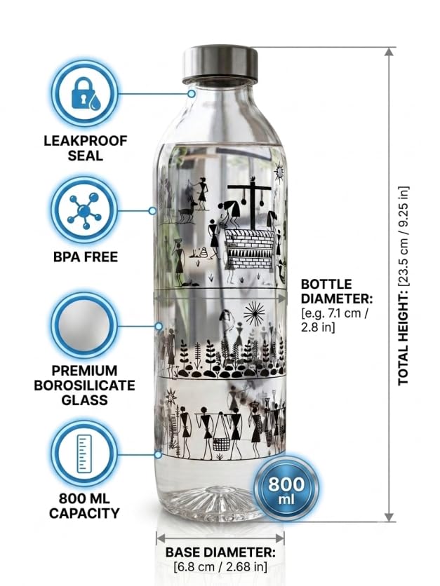 Image of VedicCrafts 800ml Printed Glass Water Bottle