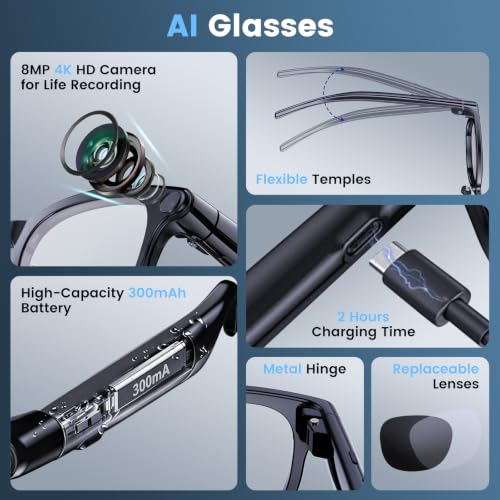 Weyrinice AI Smart Glasses with Camera, 4K HD Video and Recording by Weyrinice - Used condition - Image 6