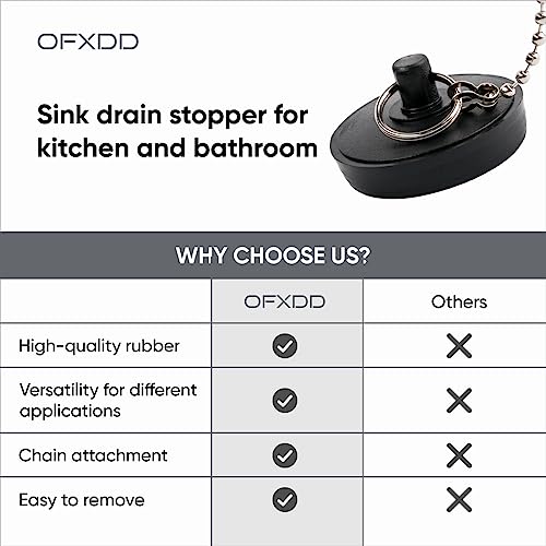Tapón para desagüe de lavabo 1.75 pulg con cadena de caucho negro miniatura 6