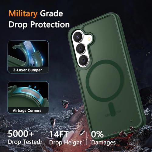 Image of Elzzi Magnetic Guard Designed for Samsung S24 Fe 5G Case Translucent Matte Hard PC + TPU Back Cover [Compatible with MagSafe] Anti-Scratch Phone Case (Green)