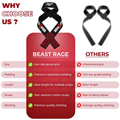 BEAST RAGE Zughilfen für Krafttraining Kreuzheben Gurte Frauen Männer (Gepolstert) Gewichthebergurte Baumwolle Handgelenkstütze Griffe Hantel Bar (Gel Schwarz) (Schwarz) – Bild 5