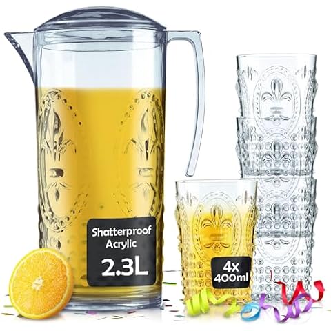 Muldale Acrylic Jug and Tumbler Set Cover