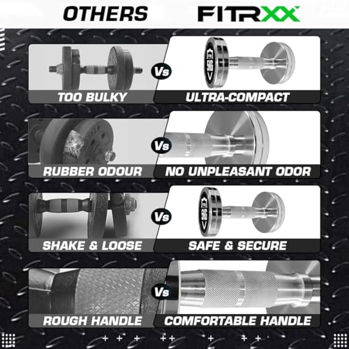 Image of Fitrxx Pair of chrome plated steel Fixed Weight Dumbbells - Gym equipment for home workout | Fitness Gym Dumbbell set for Muscles | stainless steel dumbles set | Dumbell Weights for Workout (Silver, 5 Kg Pair)