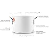 Product Photo 6