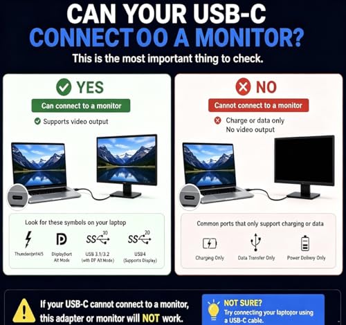 Image of One Cable No Driver Laptop Screen Extender,14 inch FHD 1080P IPS Portable Monitor,1-Min Setup USB-C Plug and Play, Ultra-Slim Triple Screen for 12-15.6 inch Laptops Windows /MacOS /Android (14.2FHD)