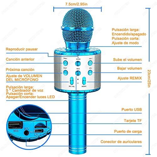 Juguetes, Toy Imagen adicional