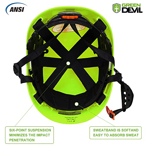 GREEN DEVIL 3-in-1 Forestry Helmet
