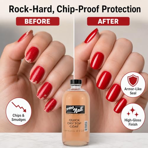 Top Coat PRONAIL de secado rápido y alto brillo 16 oz miniatura 2