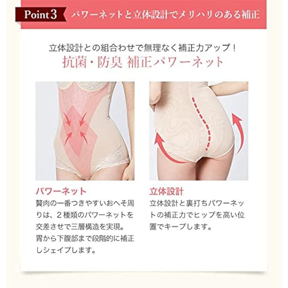 新品 タムラTPN17レディメイク多機能シリーズ ボディスーツ4Lココアブラウン Amazon | TAMURA EPARINA レディメイクボディスーツ TPN17