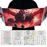 Prefdo 2 fogli DM per D&D 5E a tema epico Dungeon Master