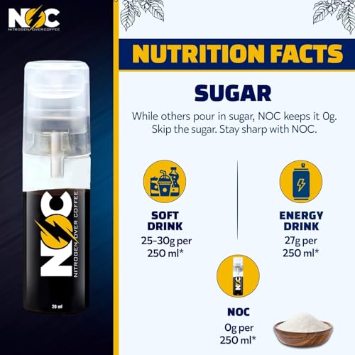 Image of NOC Weekly Pack (Buy 6 Get 1 Free) - India's First High-Caffeine Cold Brew Coffee Shot | 2.4x High-Caffeine Liquid Instant Coffee | Premium Brazil & Ethiopia Bean Blend | Smooth, Creamy & Low-Acidic
