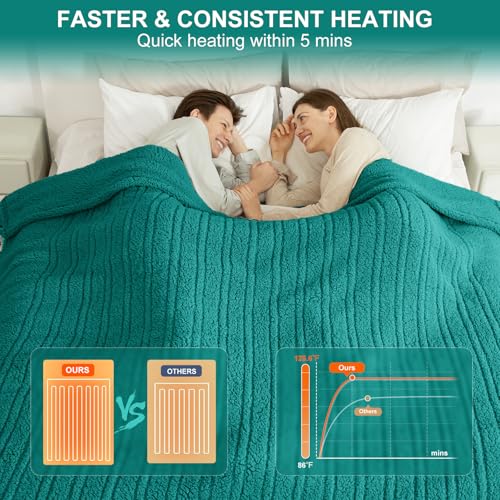 Queen Size Electric Blanket Single Control - 84"X90" Soft Double Sided Sherpa Heated Blanket with 6 Heating Levels & 10 hrs Timer Settings, Washable & ETL Certified for Bed, Green