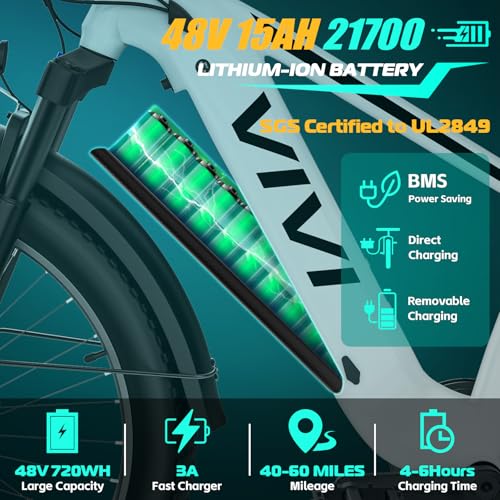 Image of Vivi ACE01 Electric Bike for Adults,26 inch x 4.0 Fat Tire Ebike,1500W Peak Motor Torque Sensor Electric Mountain Bike, 25+ Top MPH Electric Bicycle with 48V 15AH Battery, Hydraulic Brake, SGS UL2849