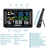 Kalawen B07Y1K3XR7 lato 3