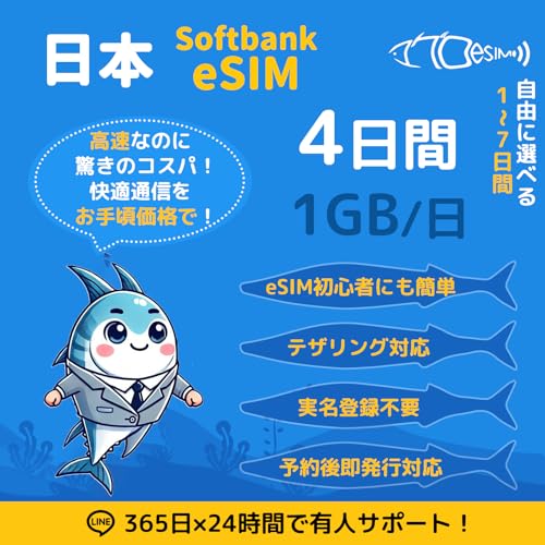 y{ eSIMz4 f[^ʐM1GB/ Softbank \tgoN o^sv QRȒPݒ [o^Ŕ[i sΉ }̕LINET|[g simJ[h eSIM vyChsim }OeSIM (1GB/ 4)