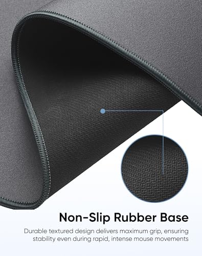 Image of Reniteco Waterproof Large Office & Gaming Mouse Pad, 31.5 inch x 11.8 inch x 0.12 inch