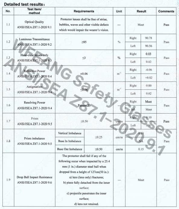 Miniatura 5 de WFEANG Clear Safety Glasses, Protective for Men Women, ANSI Z87.1 Eye Protection Goggles with Clear Protective for Lab